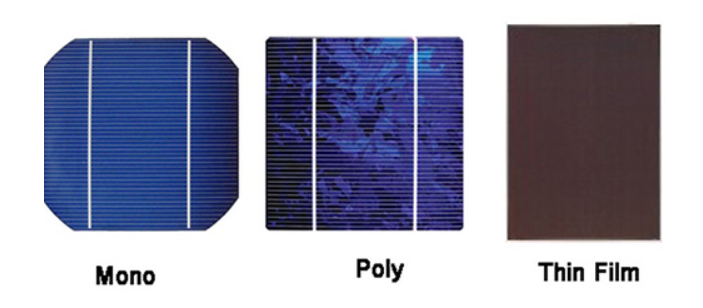Нарны үүрийн (Solarcell) төрлүүд
